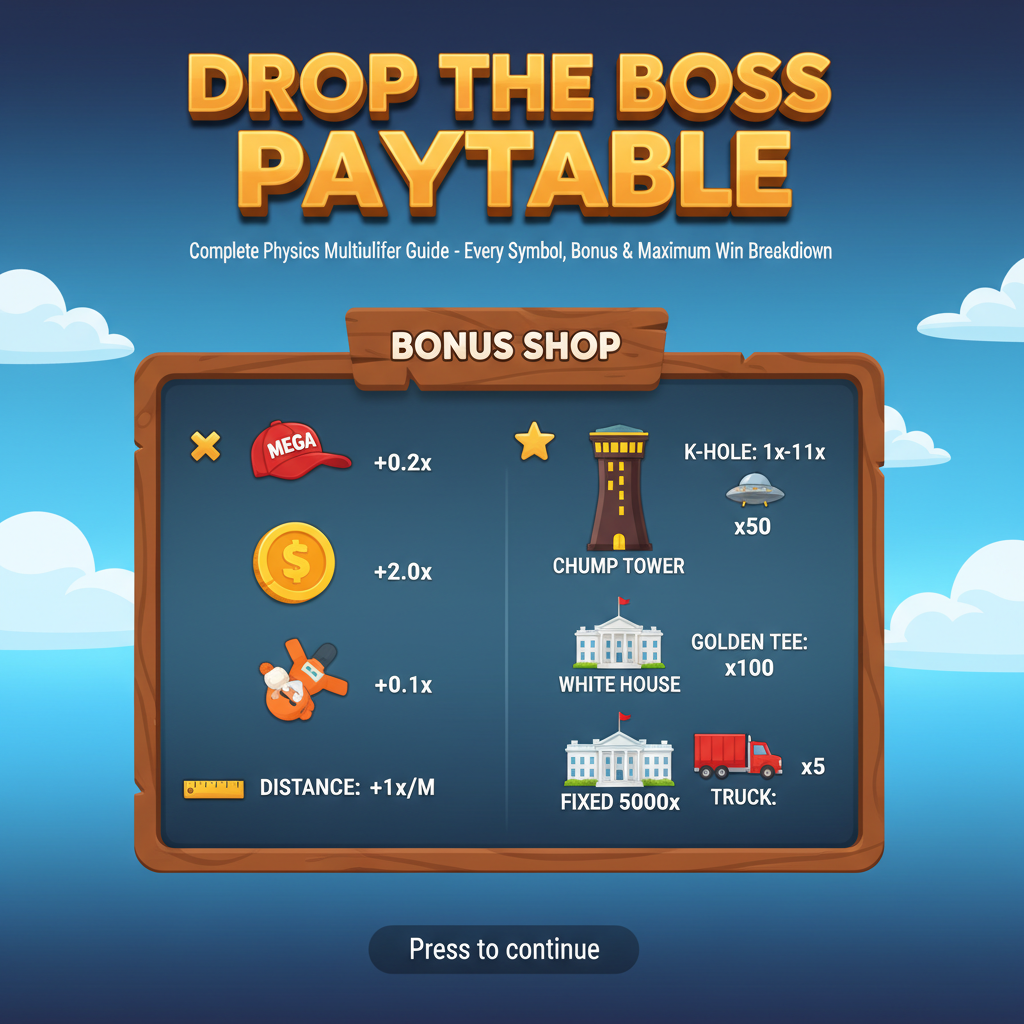 Drop the Boss paytable — all symbols and multipliers